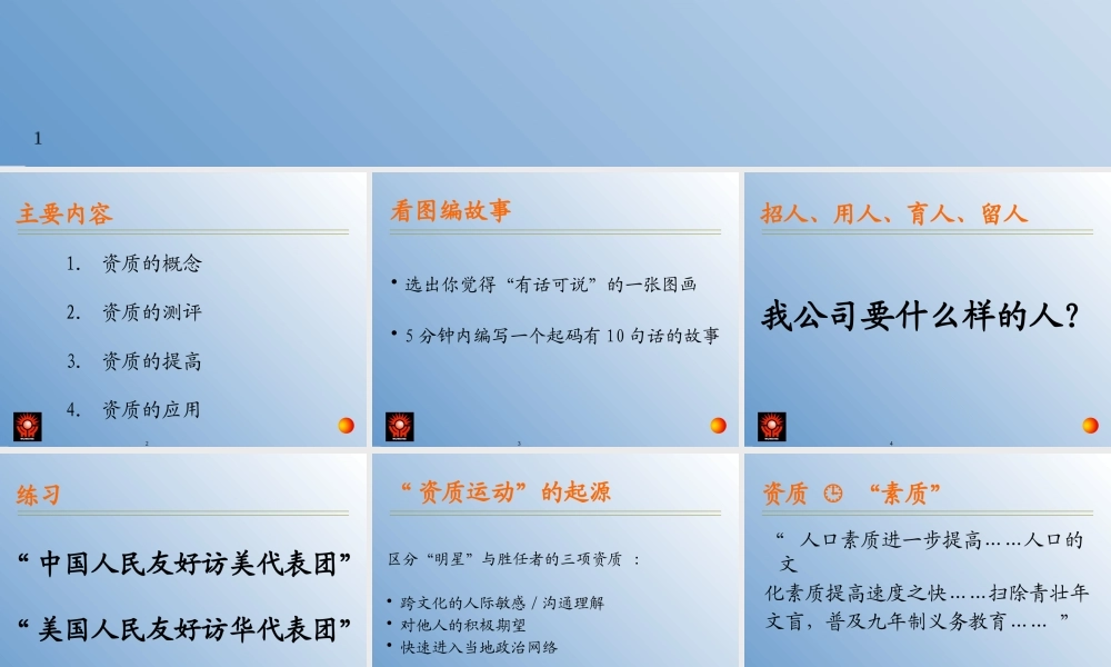 世界著名咨询公司素质模型管理培训教材-资质工作坊