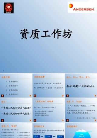 世界著名咨询公司素质模型管理培训教材-资质工作坊