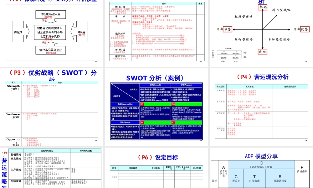 【修改版】 如何撰写年度目标与计划(091216)2