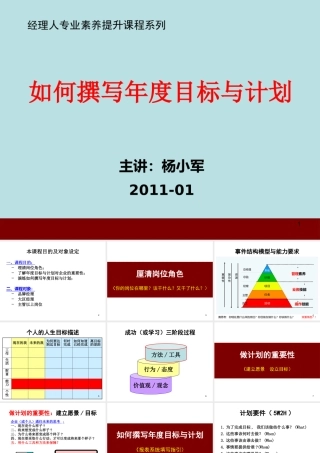 【修改版】 如何撰写年度目标与计划(091216)2
