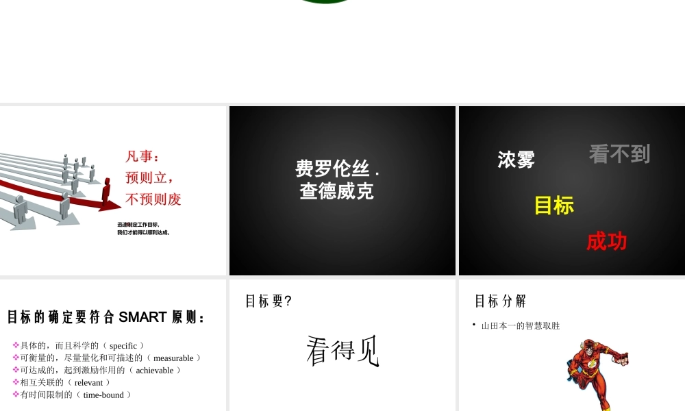【学习】MBO_目标管理