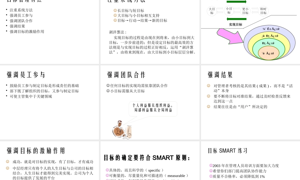 【学习】MBO_目标管理