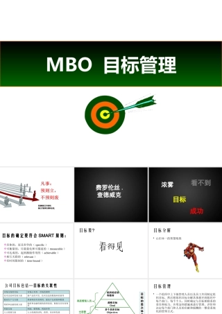 【学习】MBO_目标管理