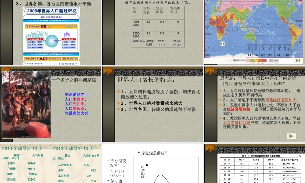 世界资源状况与全球经济可持续发展讲义