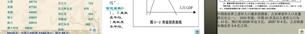 世界资源状况与全球经济可持续发展讲义