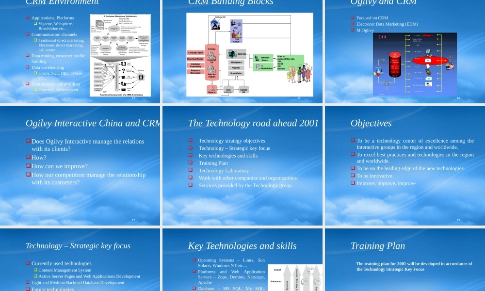 世界最大广告公司奥美品牌思想