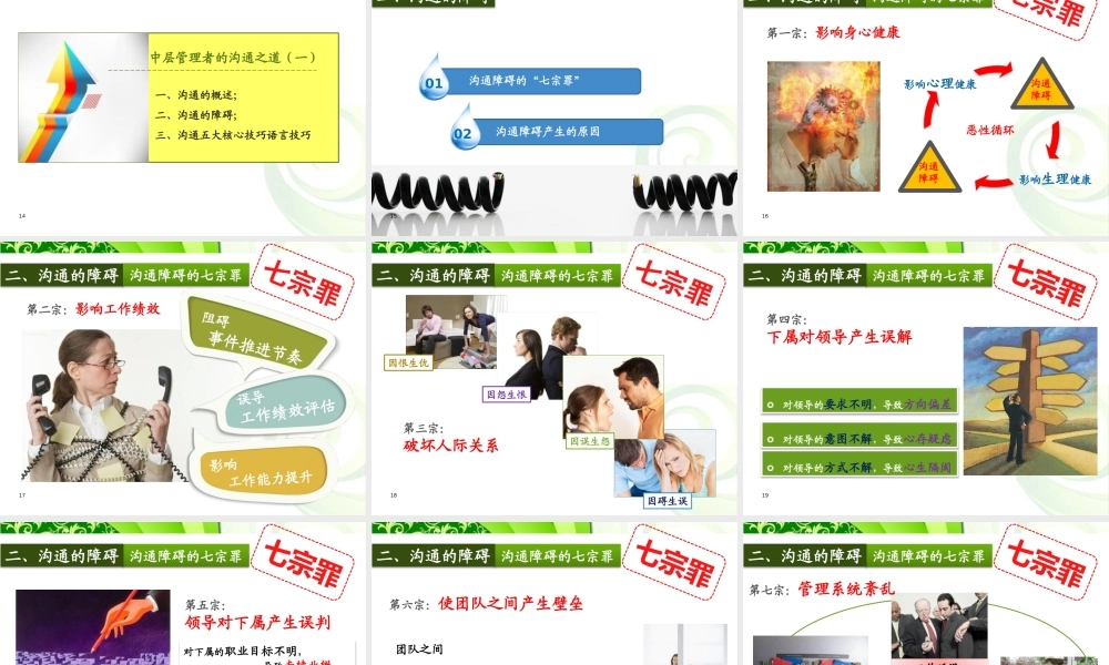 【演讲版】中层管理者的管理技巧提升(第二讲)