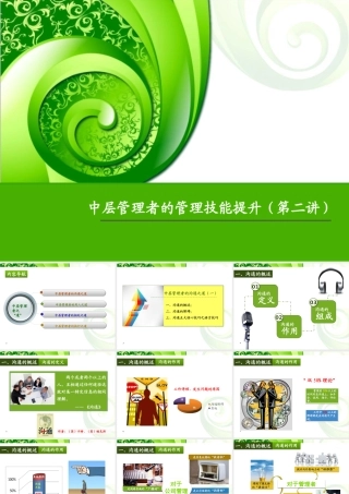 【演讲版】中层管理者的管理技巧提升(第二讲)