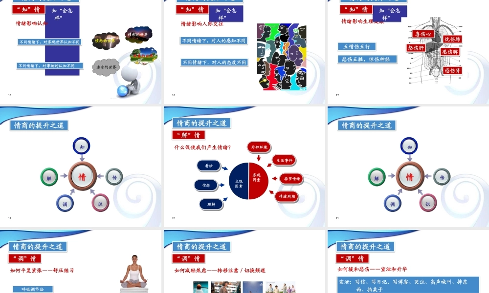 【演讲版】中层管理者的管理技巧提升(第七讲)