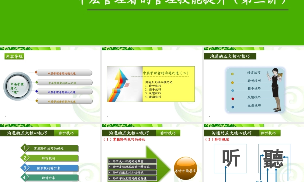 【演讲版】中层管理者的管理技巧提升(第三讲)