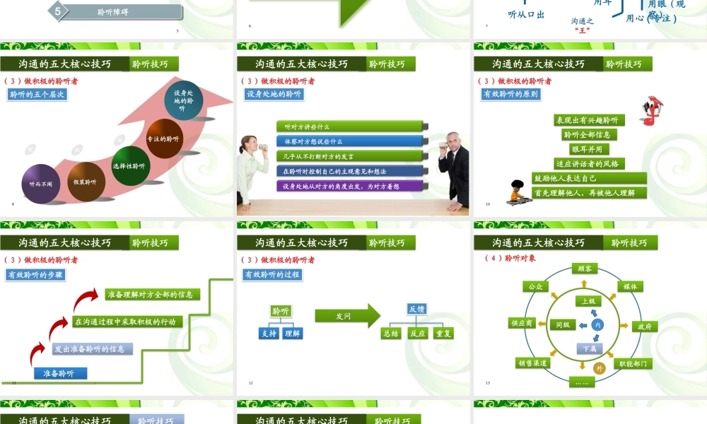 【演讲版】中层管理者的管理技巧提升(第三讲)