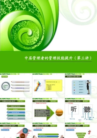 【演讲版】中层管理者的管理技巧提升(第三讲)