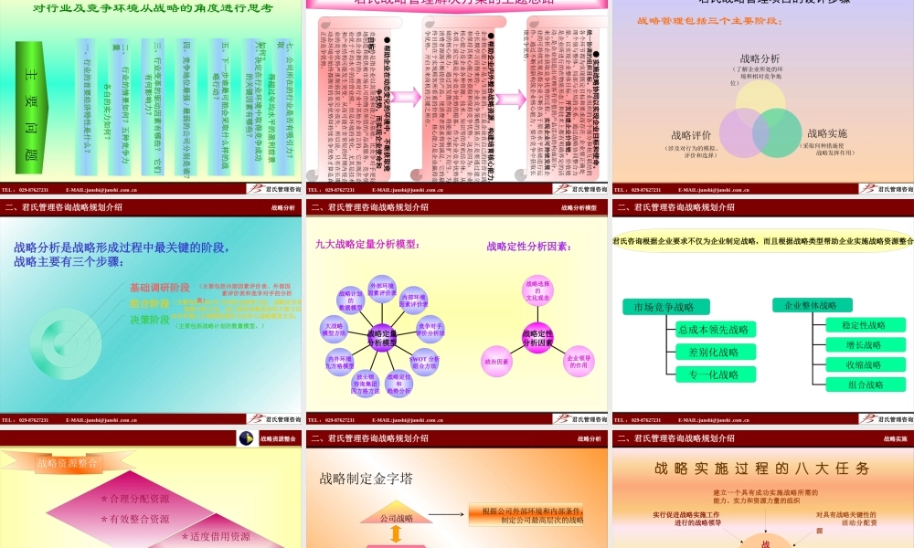 《战略规划》演示资料(1)