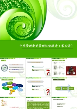 【演讲版】中层管理者的管理技巧提升(第五讲)