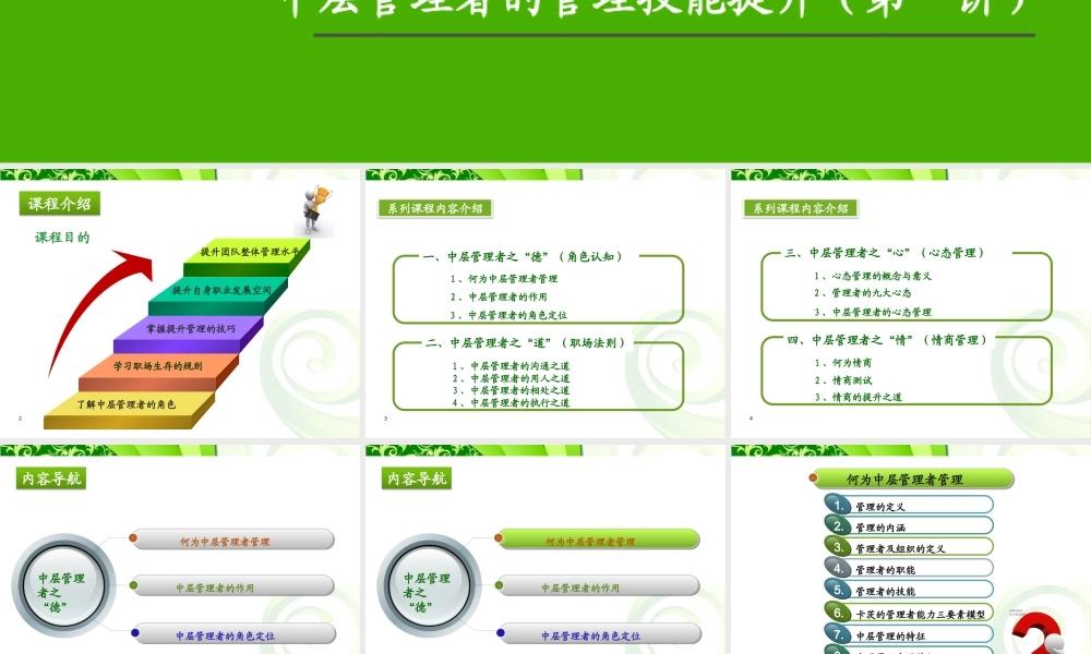 【演讲版】中层管理者的管理技巧提升(第一讲)