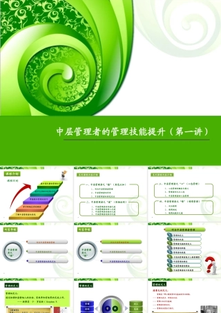 【演讲版】中层管理者的管理技巧提升(第一讲)