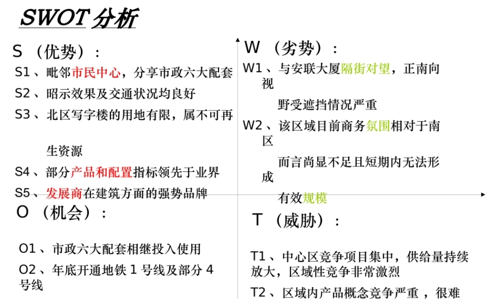 世联 深圳诺德中心策划报告2