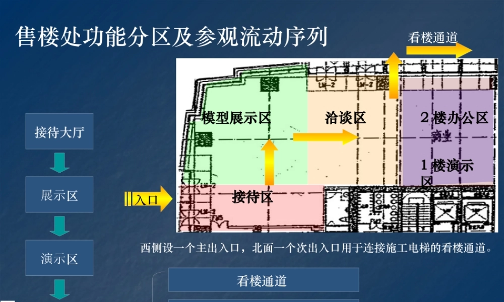 世联 深圳诺德中心策划报告3