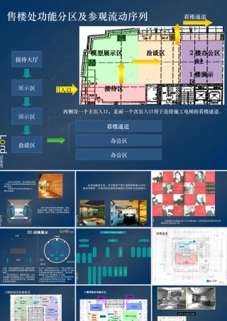 世联 深圳诺德中心策划报告3