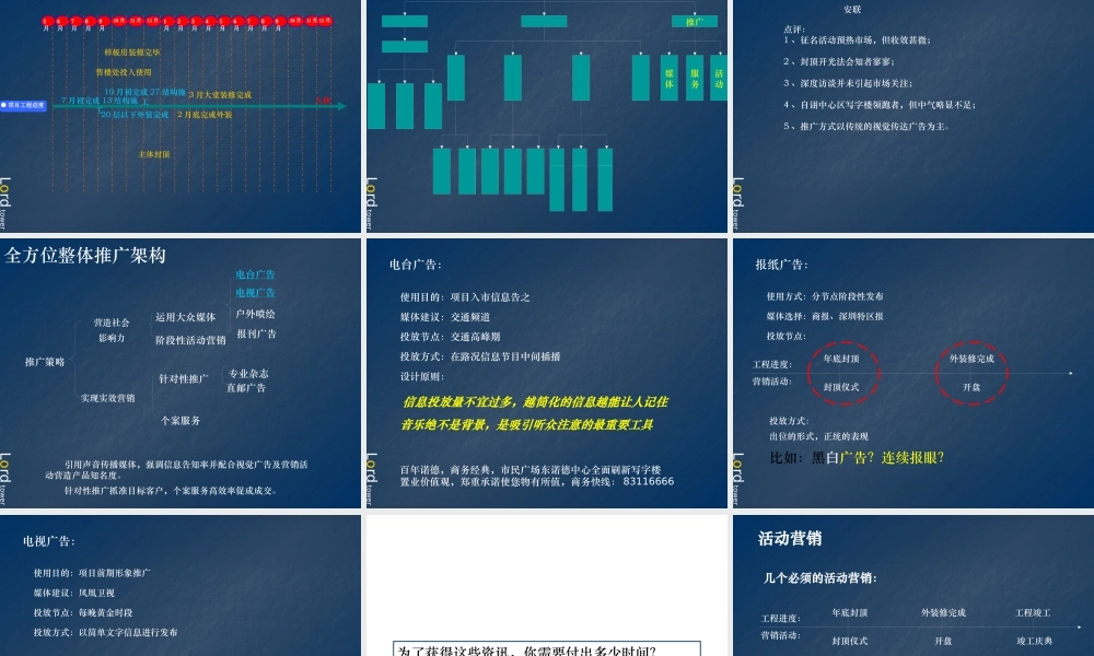世联- 深圳诺德中心策划报告3