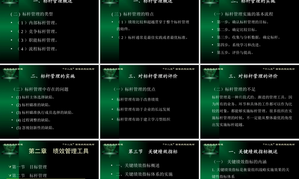 《战略性绩效管理》课件方振邦第四版第二章