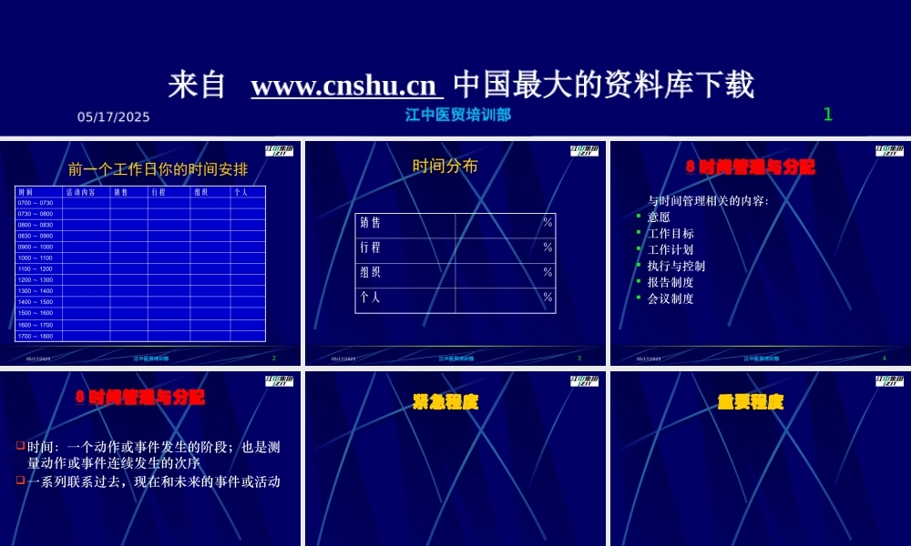 【药业连锁-医贸培训部-时间管理】
