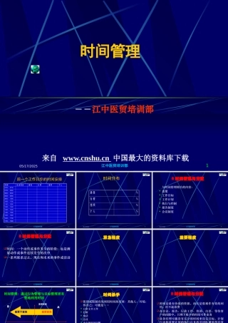 【药业连锁-医贸培训部-时间管理】