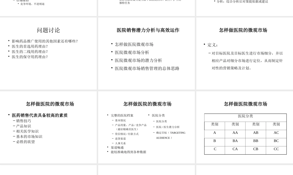 【医院微观市场运作和管理】