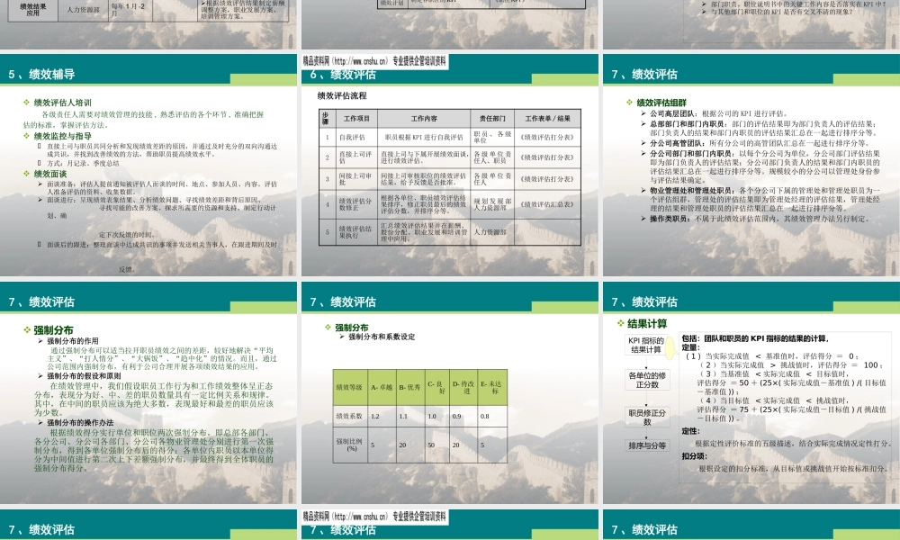 《长城物业绩效管理制度》培训
