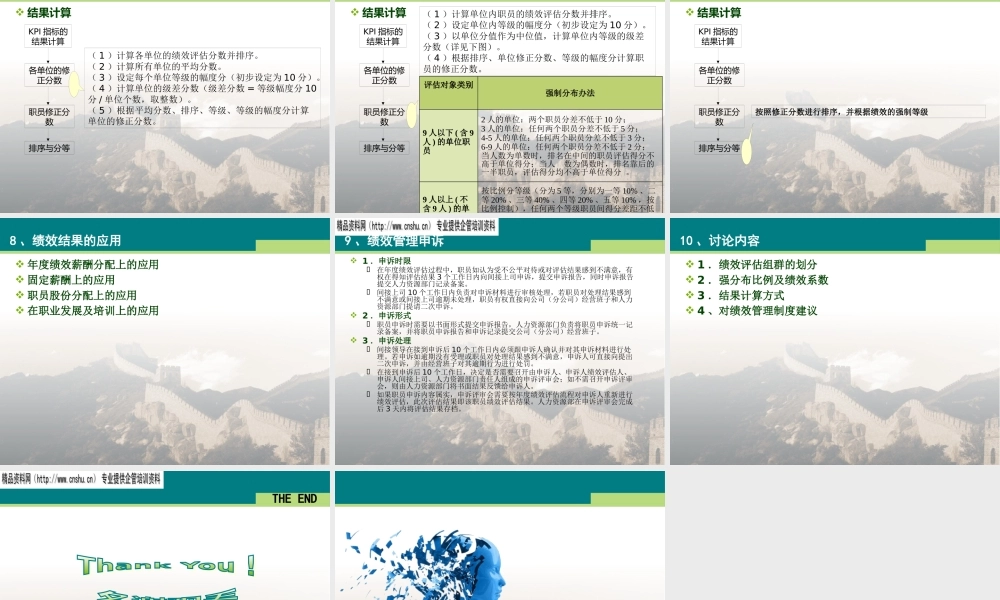 《长城物业绩效管理制度》培训