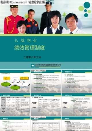 《长城物业绩效管理制度》培训