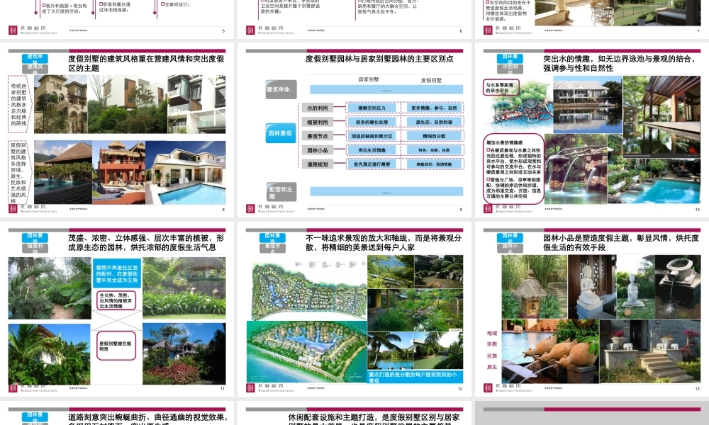 世联_XXXX1212_度假别墅产品分享_80p_规划设计