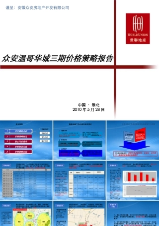 世联_安徽淮北众安温哥华城三期价格策略报告_30PPT_XXXX