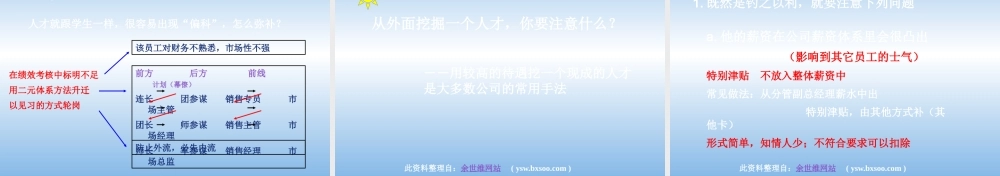 【余世维】突破人才瓶颈