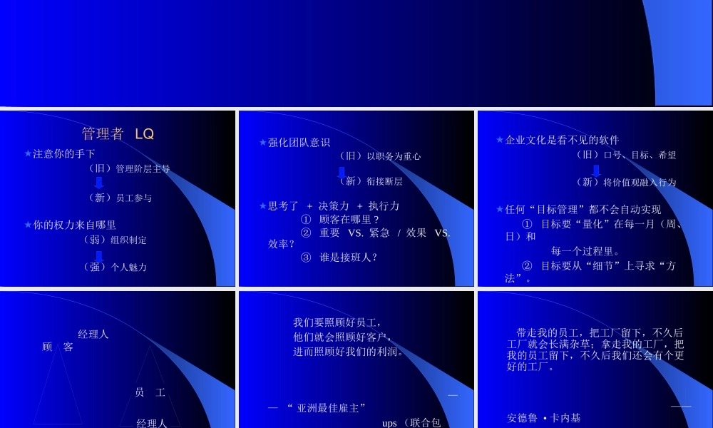 【余世维精典讲义】领导商数