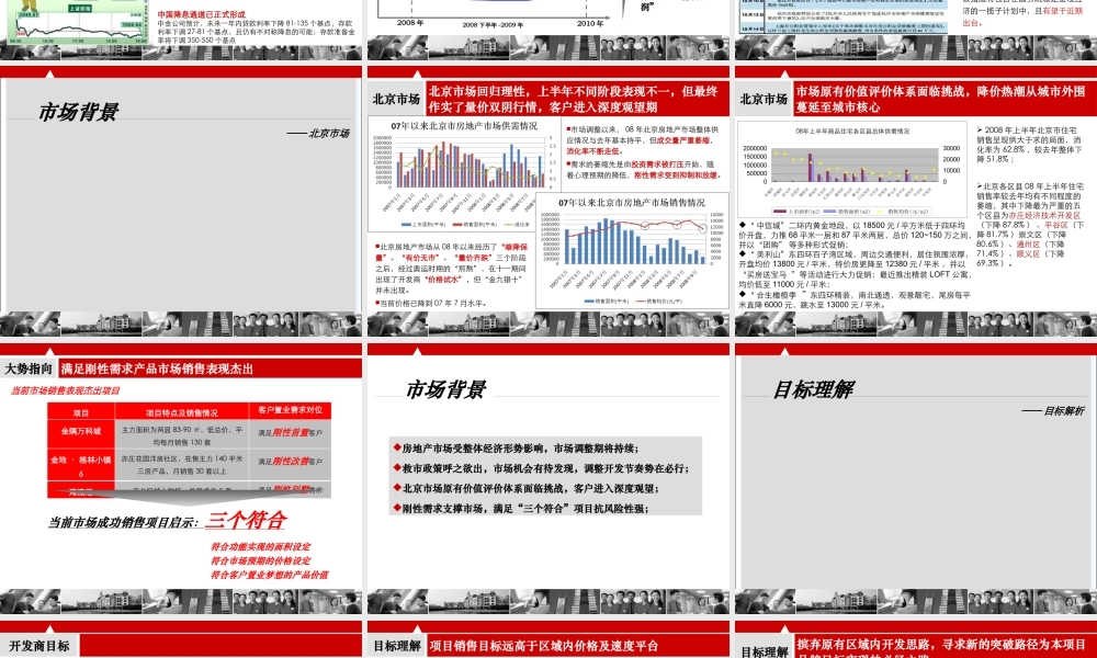 世联_北京_首开紫芳园项目营销代理投标报告_127PPT_2