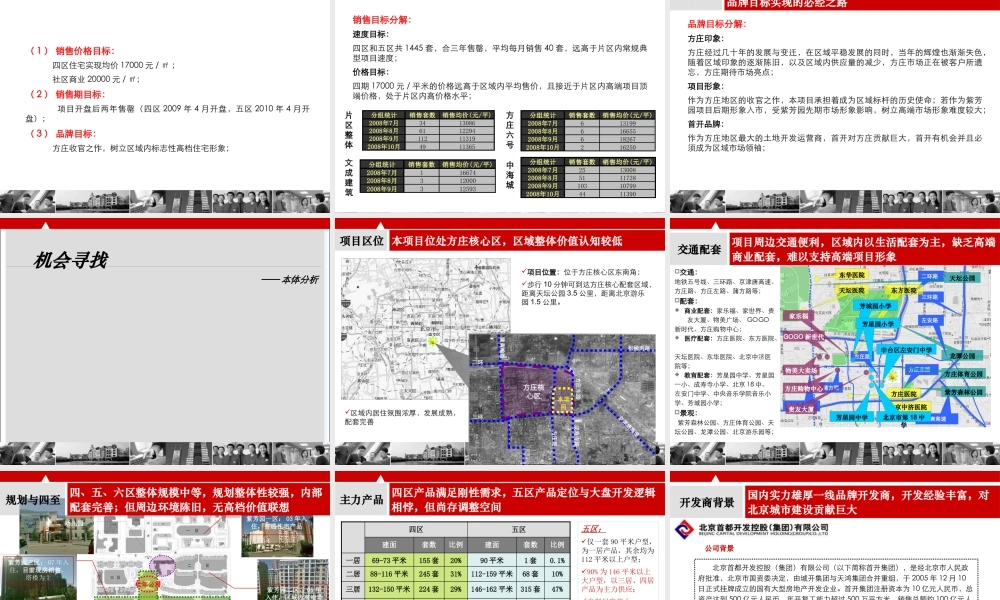 世联_北京_首开紫芳园项目营销代理投标报告_127PPT_2