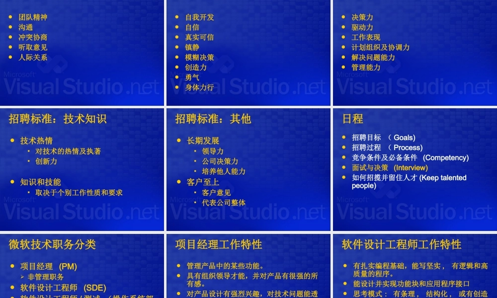 《招聘成功人才-著名公司案例》