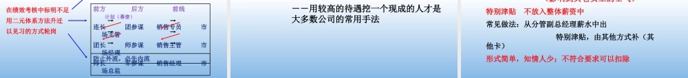 【余世维精典讲义】突破人才经营瓶颈499441