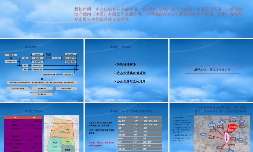 世联_北京万通先锋顺义天竺项目定位研究_142PPT