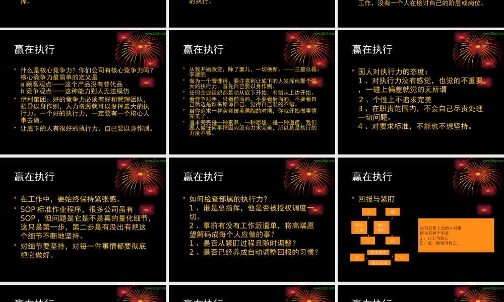 【余世维精典讲义】赢在执行[1]