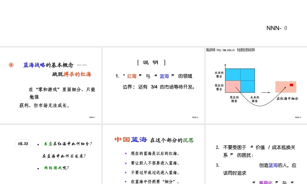 【余世维精典讲义】中国蓝海_——开创无人竞争的全新市场