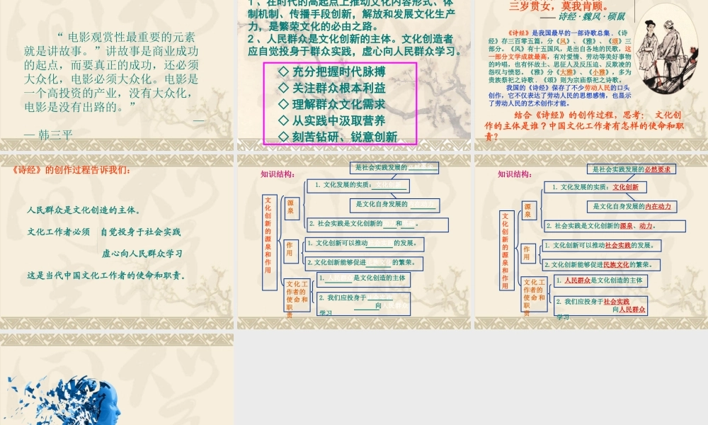 【政治】【湖南师大附中内部资料】课件：2-5-1文化创新的源泉和作用