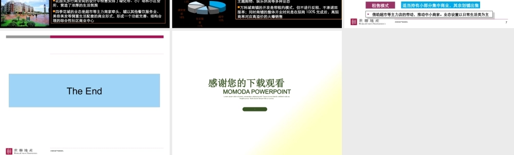 世联_大社区配套商业开发模式研究_8P