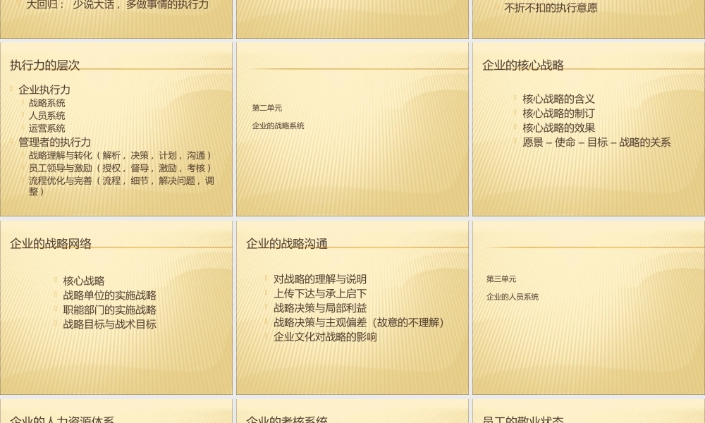【执行能力-精选讲议】=管理者提升执行力培训讲议【P09