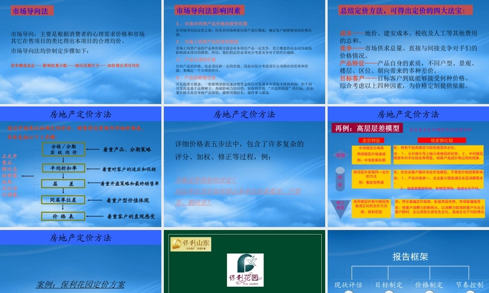 世联_房地产定价及价格策略