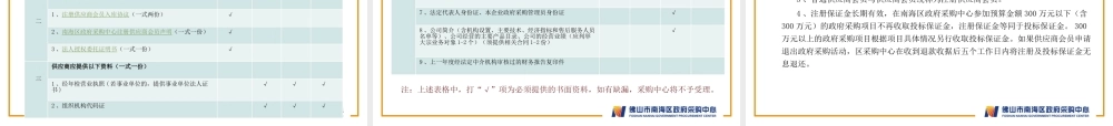 《政府采购管理-供应商培训