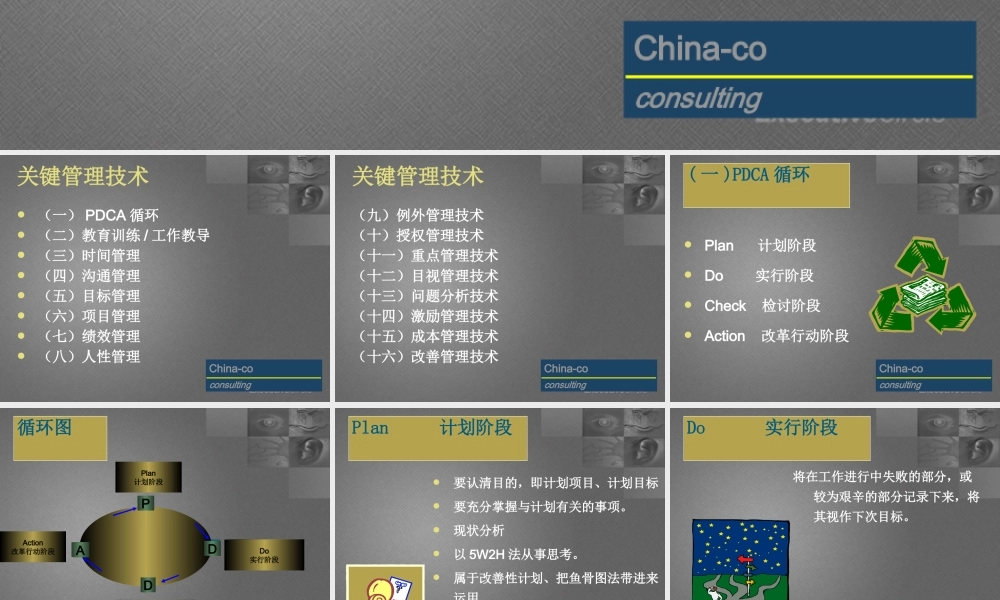 【执行能力-精选讲议】=强化执行力的绝对基础讲议【P05