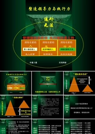 【执行能力-精选讲议】=塑造卓越领导力与高执行力【P18