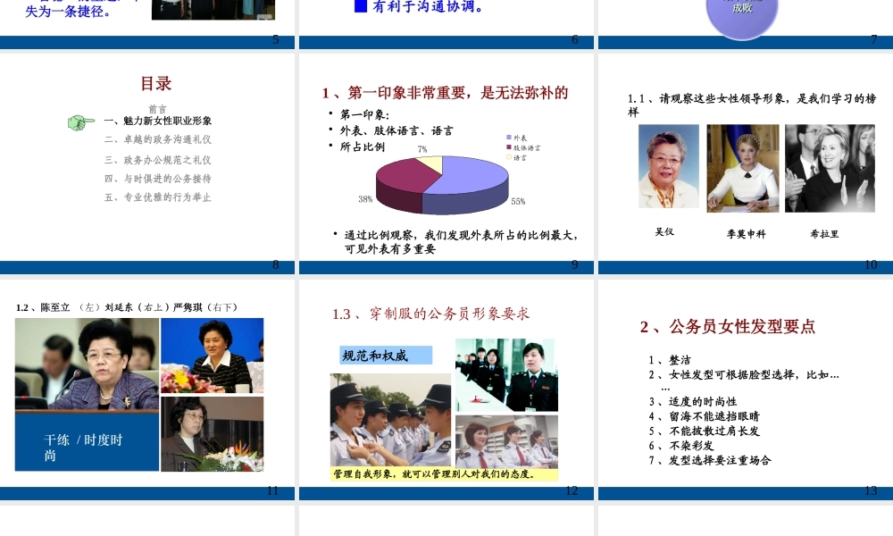 《政务礼仪》XXXX妇女领导培训班__吴燕华XXXX年4月28